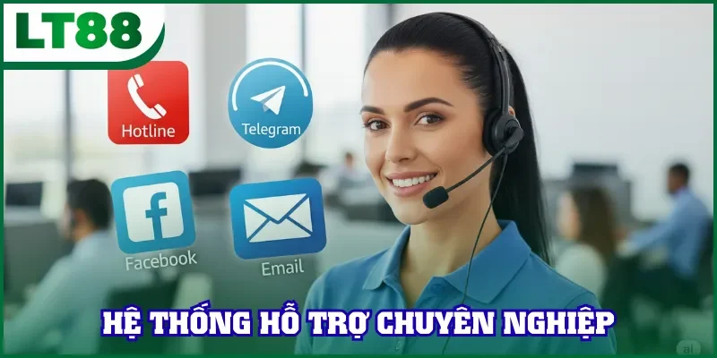 Giới thiệu LT88 qua hệ thống hỗ trợ chuyên nghiệp