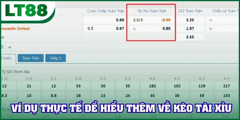 Ví dụ thực tế để hiểu thêm về kèo Tài Xỉu